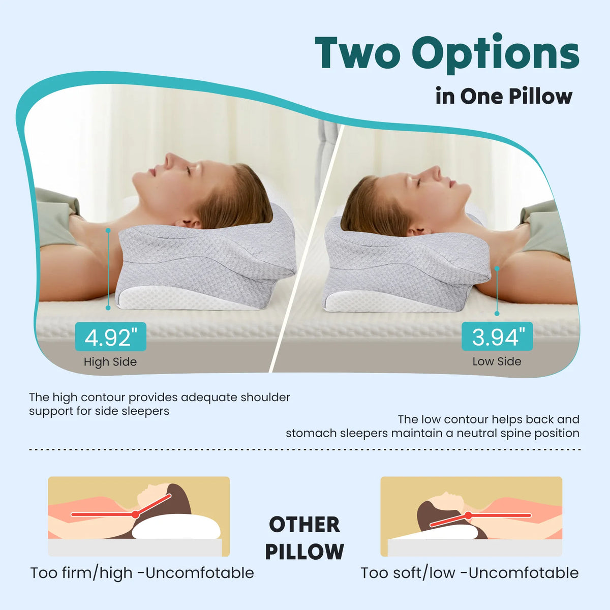 Ergonomic Memory Foam Side Sleeper Pillow – Cooling Contour Support
