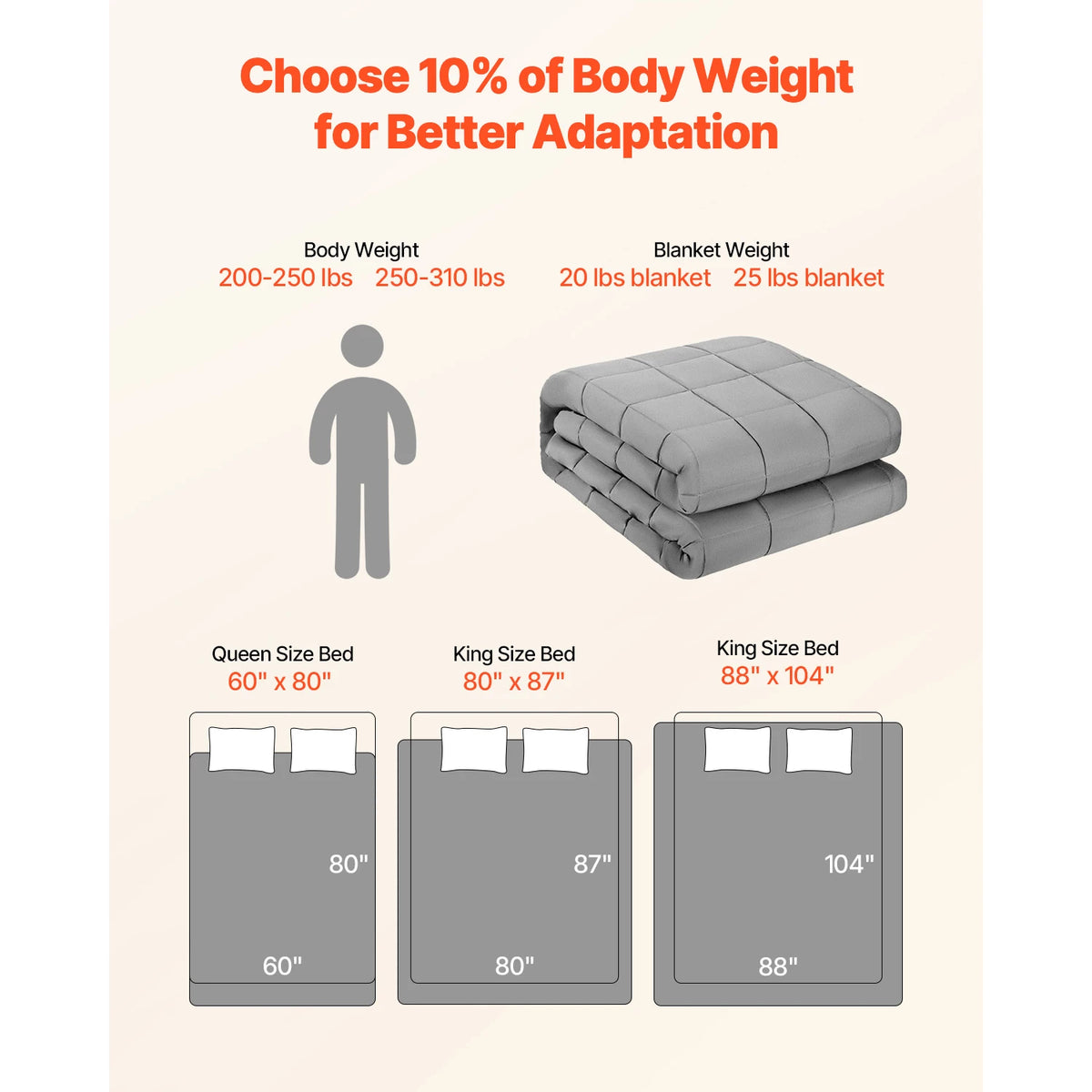 20 lb King Size Weighted Blanket – Cooling Breathable Glass Bead Design