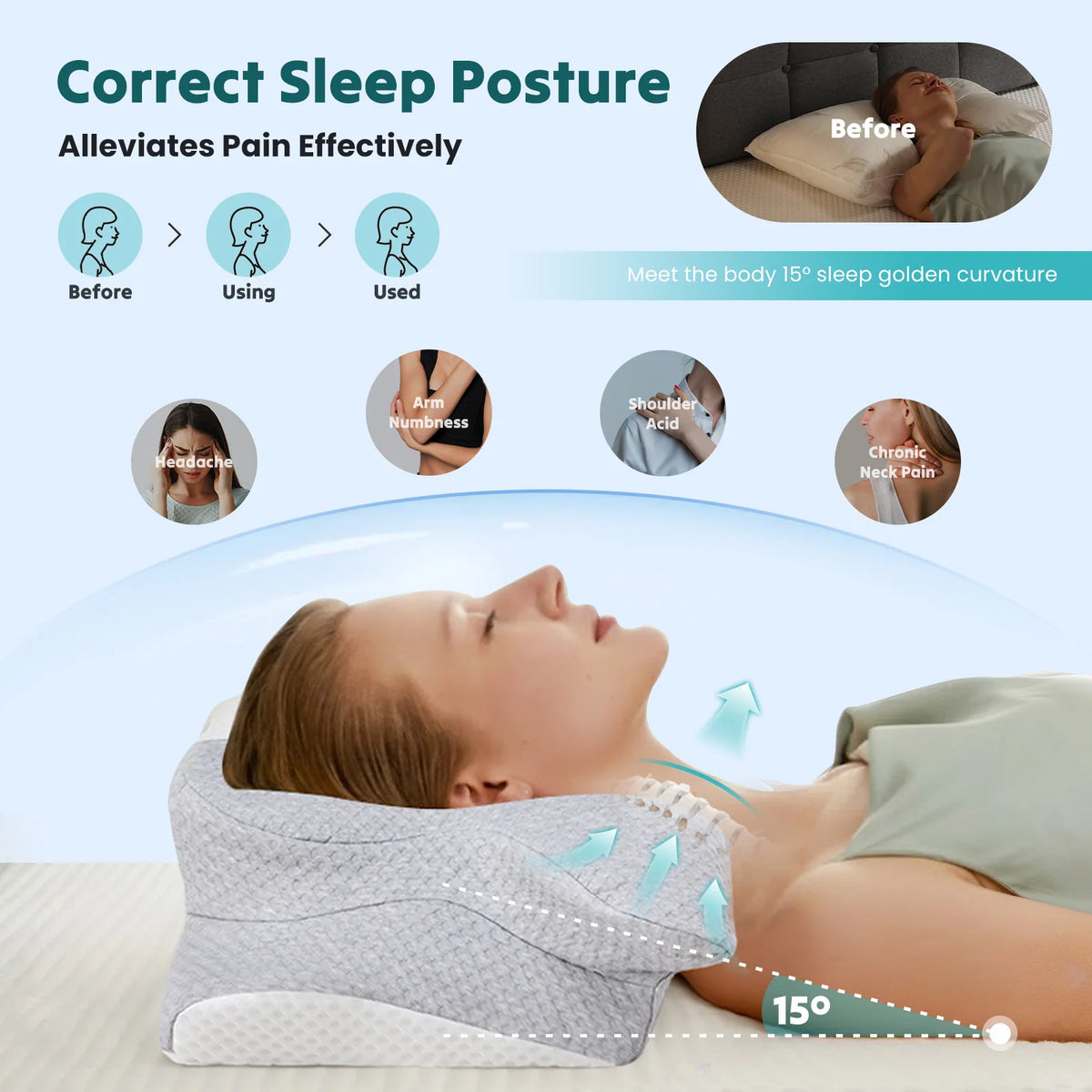 Ergonomic Memory Foam Side Sleeper Pillow – Cooling Contour Support