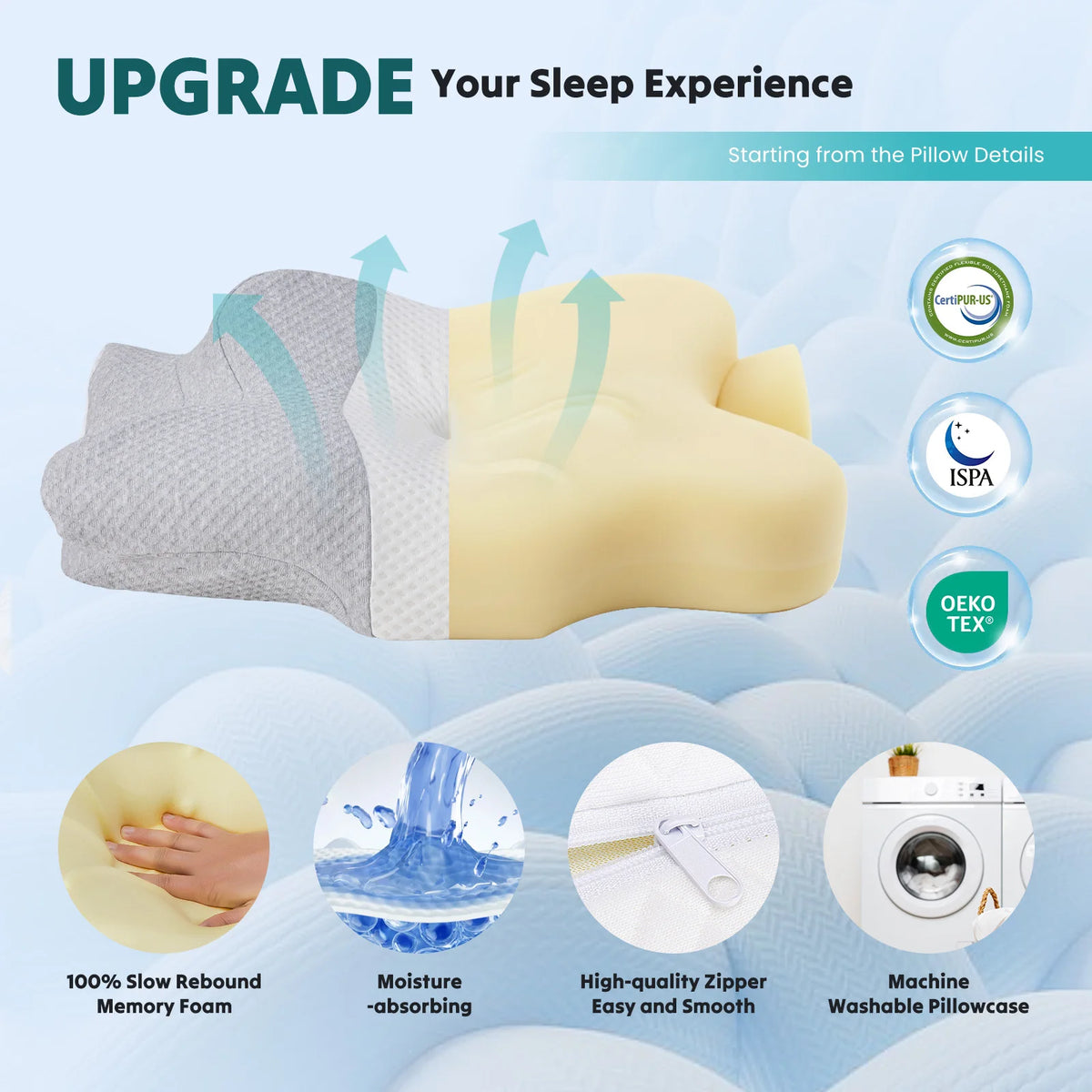 Ergonomic Memory Foam Side Sleeper Pillow – Cooling Contour Support