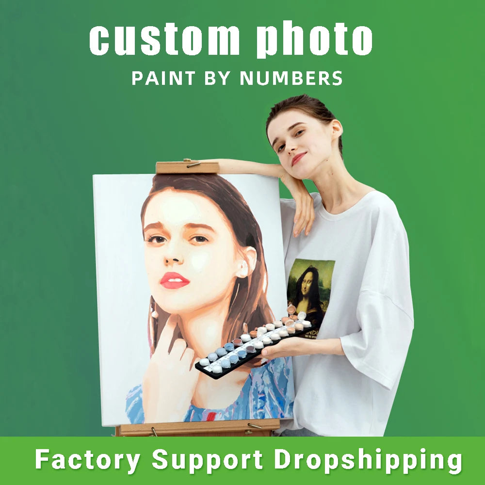 Custom Paint by Numbers Kit – Personalized Photo Canvas for Adults